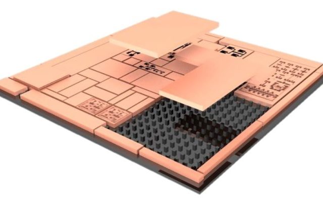 Chiplets: like LEGOs for 2.5D integration