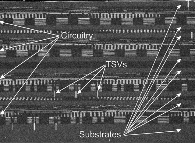 What are 3DICs and Where Can I Get Them?