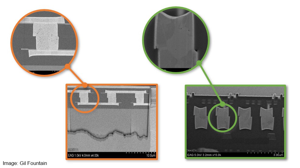 NHanced Expands Hybrid Bonding Capabilities